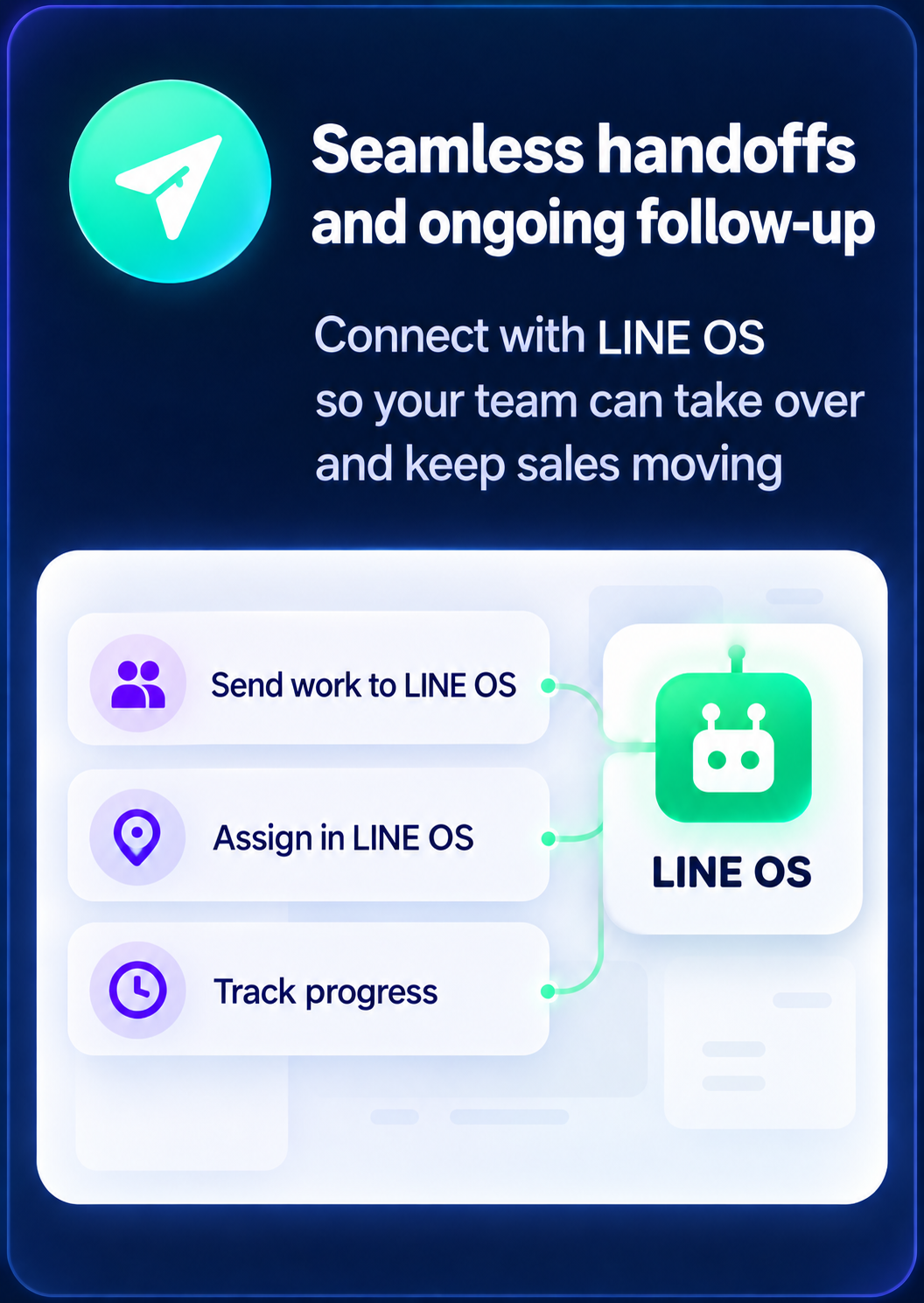 Illustration: seamless handoffs and follow-up