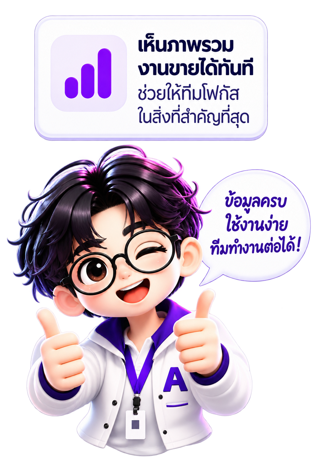 เห็นภาพรวมงานขายได้ทันที ช่วยให้ทีมโฟกัสในสิ่งที่สำคัญที่สุด